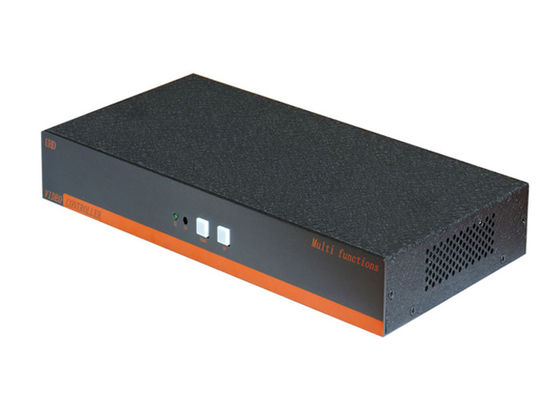 4K 2X2 HDMI Video Duvar Denetleyicisi, 1x2 TV Duvar İşlemcisi 3840x2160 60HZ