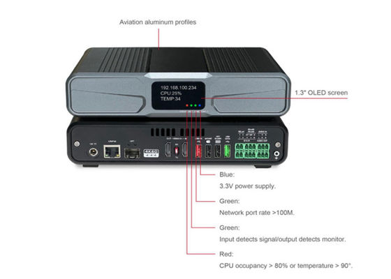 Çift akım (sığ sıkıştırma + derin sıkıştırma) ip uzatıcı üzerinden en iyi 4k kvm erişim