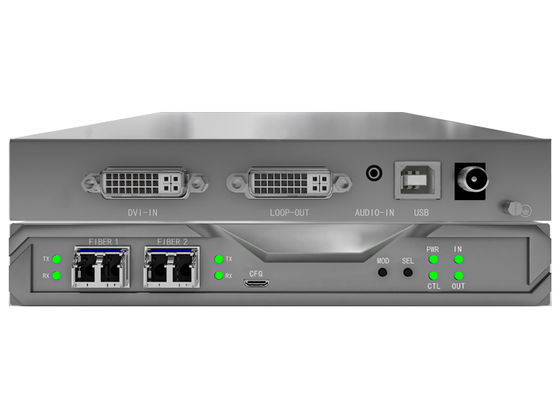 Ajan Görüntüleme ve Çift Motorlu 4K @ 60Hz Akışla Ölçeklenebilir Fiber KVM Matrix Platformu