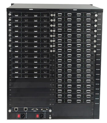 52 Inputs 72 Outputs HDMI Video Wall Controller with Modular Plug-in Card Design and Window Scaling Positioning Overlapping for Video Wall Processor Systems