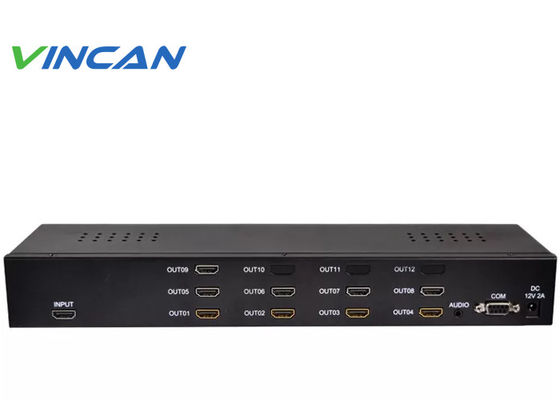 3x3 4K 60Hz Video Duvar İşlemcisi, VGA HDMI Sinyal Kaynakları ve Video Duvar Kontrolörü Desteği