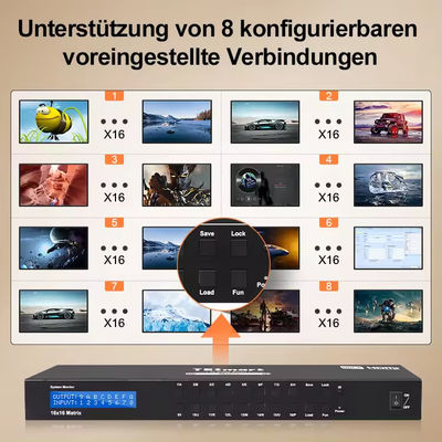 EDID Yönetimi ve Kontrolü ile 1080P Sız 4K HDMI Matrix Switcher
