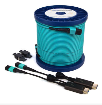 HDCP V2.3 MPO HDMI Fiber Optic Kablo Destek HDR Dolby Vision EDID Destek