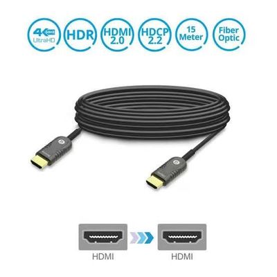 "High Speed HDMI 2.0 Fiber Optic Kablo - 4K@60Hz, 18GbpsUltra HD Destek