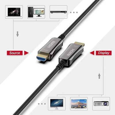 Uzun mesafe HDMI Fiber Optic Kablo. Kristal Açık 4K/8K Video İletişim.