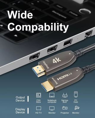 4K 60Hz HDMI Fiber Optic Kablo 1080p / 3D / Deep Color Desteklenir