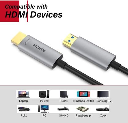 60Hz HDMI Fiber Optic Kablosu Kesin Video için En İyi Yenilenme Hızı