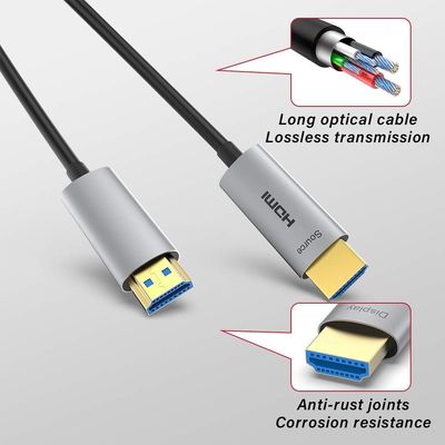 HDCP V2.3 ve desteklenen 60Hz yenilenme oranları ile profesyonel HDMI 1080P Fiber Optic Kablo