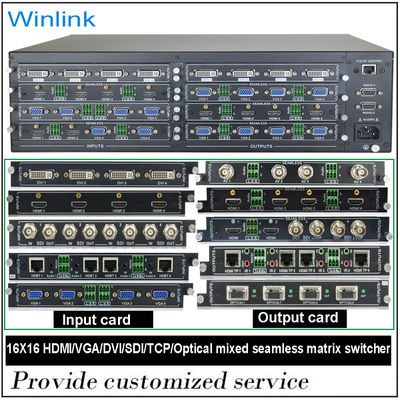 16x16 HDCP1.4 HDMI Matrix Switcher RS232 IR Kontrol desteği 3D TV