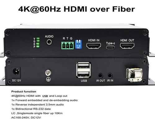 HDMI 4K Optik Genişletici. Uzun mesafe 4K HDMI Fiber Çözümü