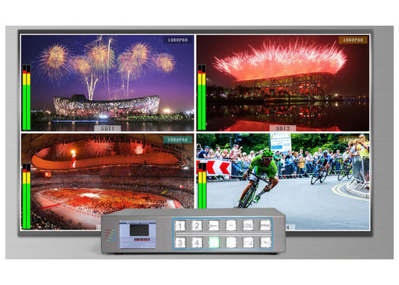 Yanıt Frekansı /-3dB HDMI Media Player, Tanımlı Çıktı Sinyalı ve Kesin Performansı için