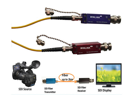 1080P MINI 3G SDI HD Video Genişletici