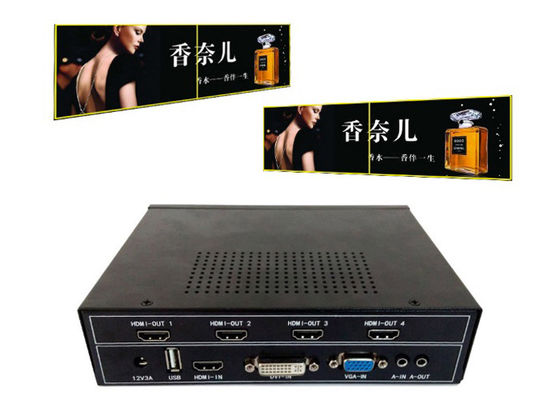 Çoklu TV Ekranı için 1x2 2x2 Dijital HDMI Video Duvar Denetleyicisi