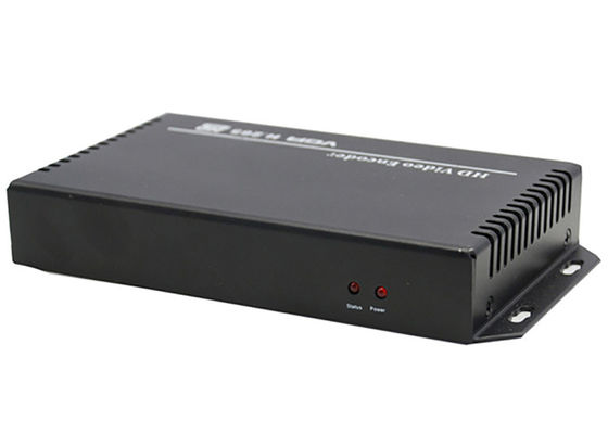 H.265 HDMI Video Kodlayıcı Desteği HTTP UTP RTSP RTMP RTP ONVIF
