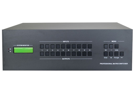 Sorunsuz 8x16 Modüler 4k HDMI Video Matrix Switcher HDCP
