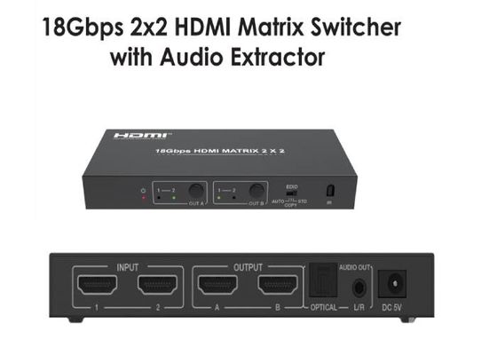 18Gbps HDMI Matris Değiştirici