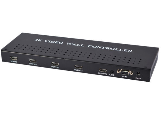 1 IN 4 OUT 4K HDMI 1.4 İşlemci 2X2 1X2 2X1 1X3 3X1 1X4 4X1 Modları