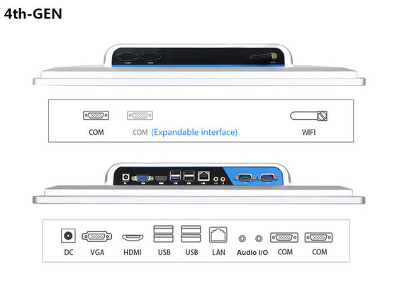 Programlanabilir Kontrol Sistemi için IP65 21.5 İnç Endüstriyel Panel Montajlı Panel PC
