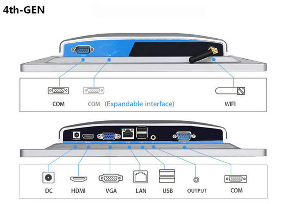 2.4G WiFi BT4.0 10.1" Endüstriyel Dokunmatik Ekranlı Bilgisayar