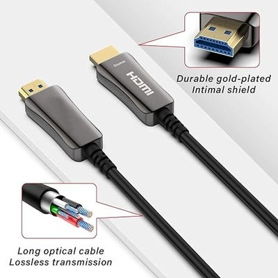 4K HDR Dolby Vision HDMI Fiber Optic Kablo, Ultra HD çözünürlüğü için 100m Aktif Optik HDMI Kablo