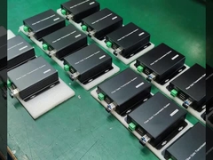 12G SDI Optik Genişletici. Çok net, kayıpsız iletim.